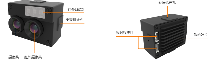 雙目活體檢測(cè)模組