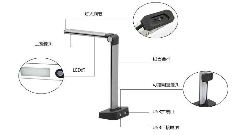 官網(wǎng)_詳情頁(yè)_800_L系列_02.jpg