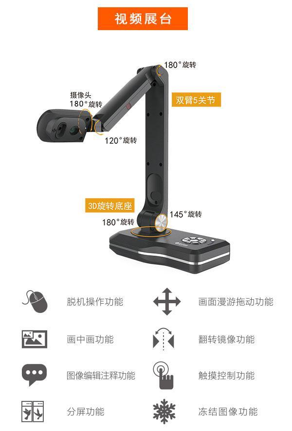 智匯星視頻展臺(tái)