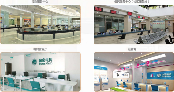 Z20智能交互終端 部分應(yīng)用場景