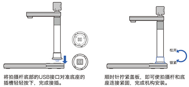 可拆卸式設(shè)備