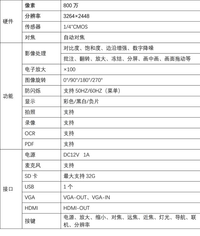 捷宇科技視頻展臺(tái)產(chǎn)品參數(shù)