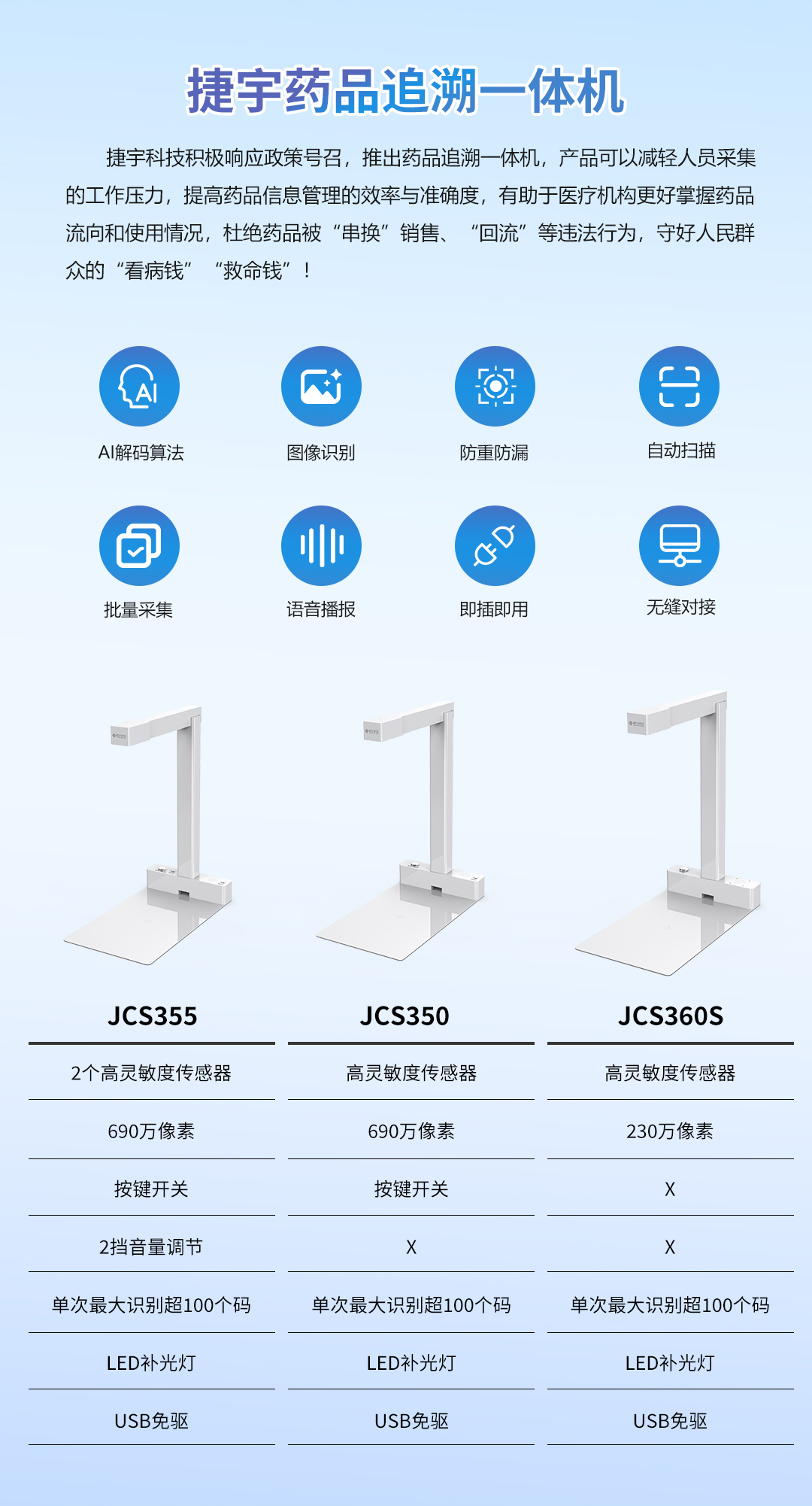 捷宇科技助力各省市實現(xiàn)藥品追溯采集全應(yīng)用覆蓋