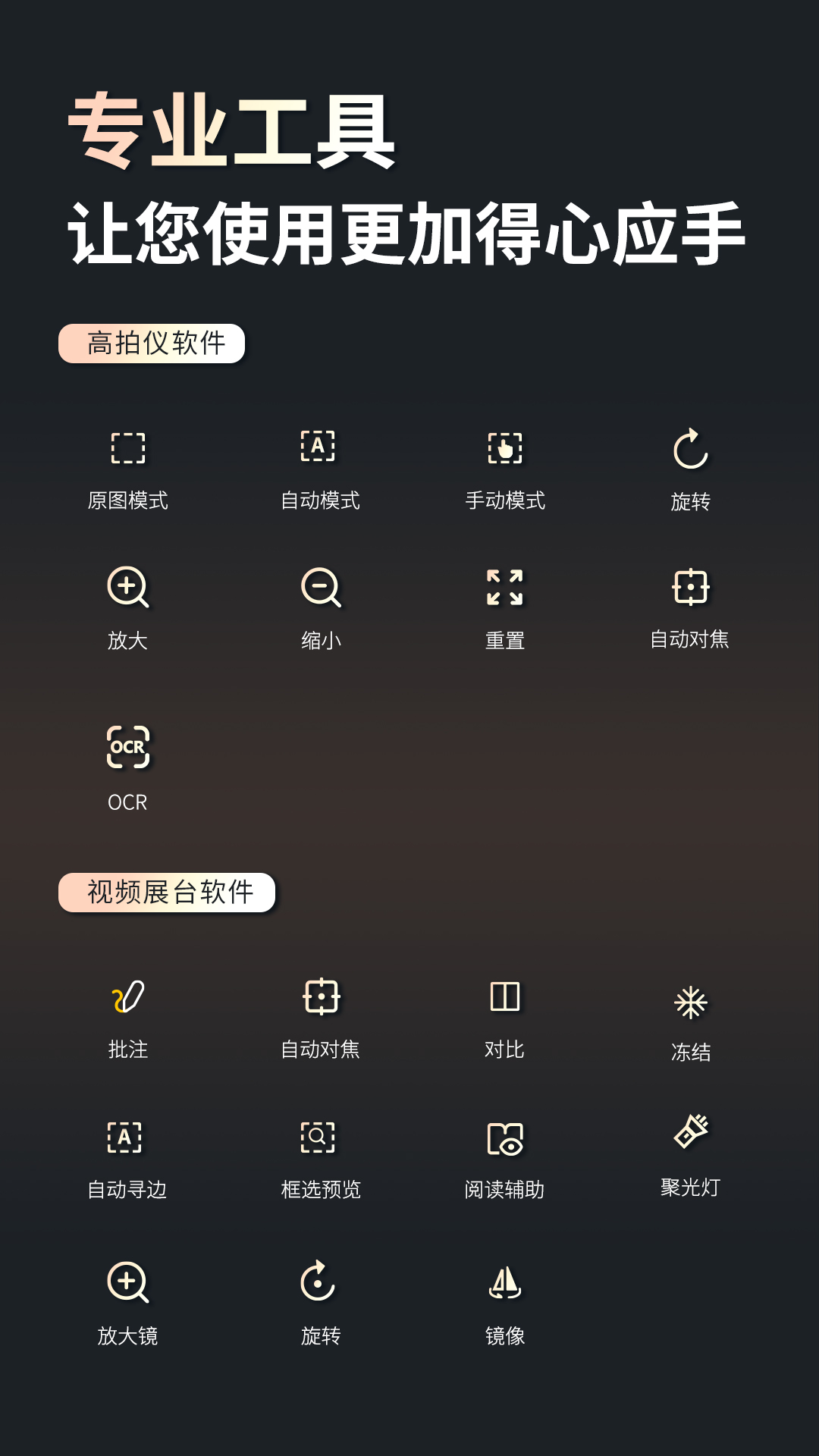 捷宇ScanX100系列高拍儀